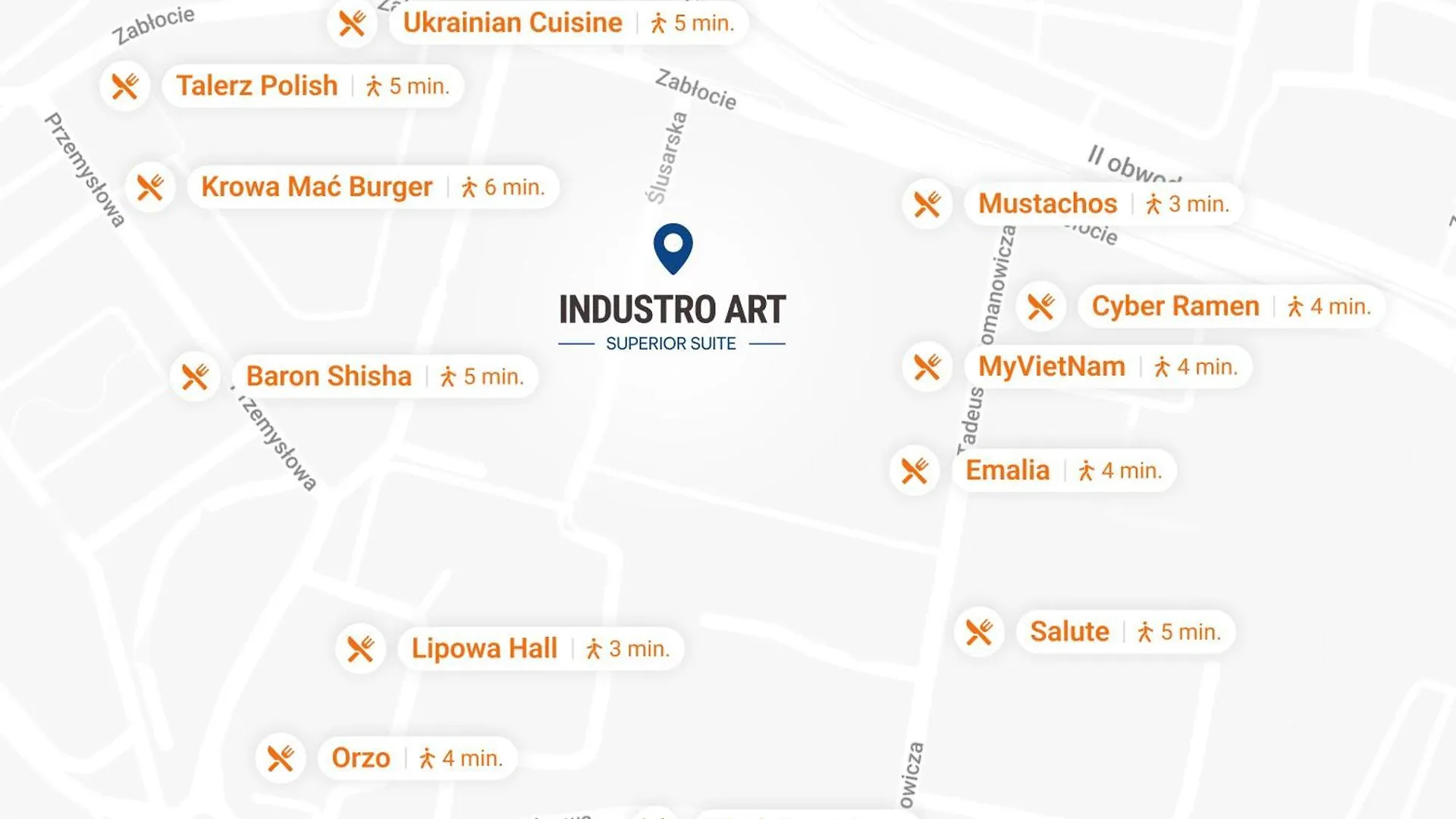 Industro Art Zablocie - Balcony - Wifi 1Gb - 55